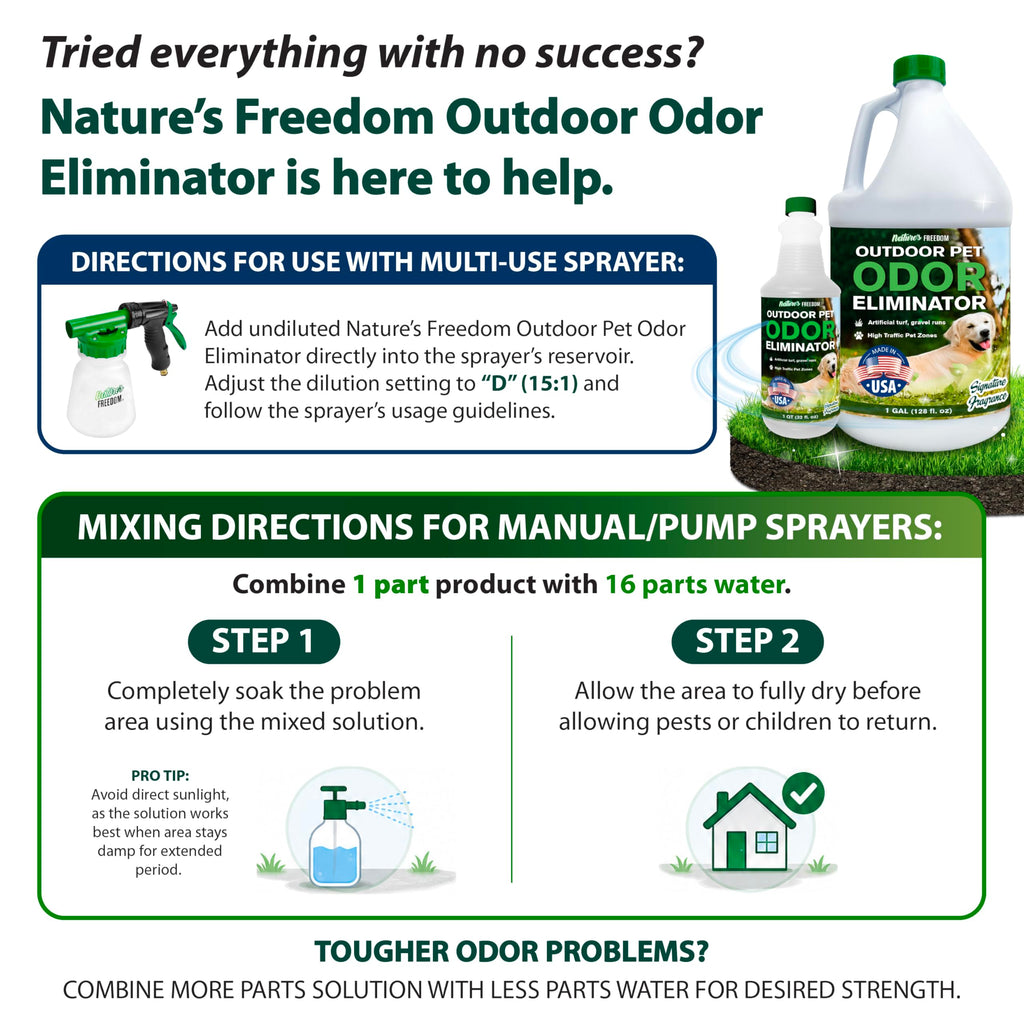 Nature's Freedom Hose-End Outdoor Pet Odor Eliminator – Gallon Enzyme Cleaner with Spray Gun for Yard, Turf, Patios, Kennels, Concrete
