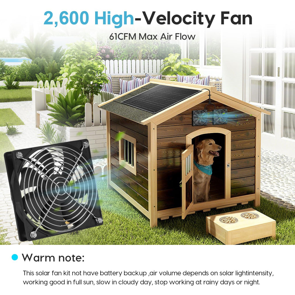 Solar Powered Fan for Chicken Coop Vent Outside with 2 Exhaust Fans 15W