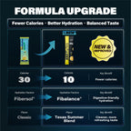 ZestLytes 40 Sticks Salty Lemon Sugar Free Electrolyte Hydration Packets, High Sodium Low Calorie Electrolyte Powder Drink Mix, Liquid Daily IV Flavor, 2 Hydration Factors