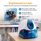 Bostitch Electric Pencil Sharpener, Standard Pencils, Blue
