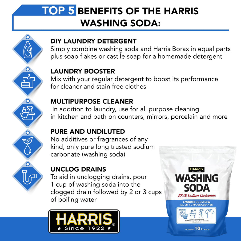 Harris Washing Soda, Sodium Carbonate, Laundry Booster and Multipurpose Cleaner, No Additives or Fragrances, 10lb