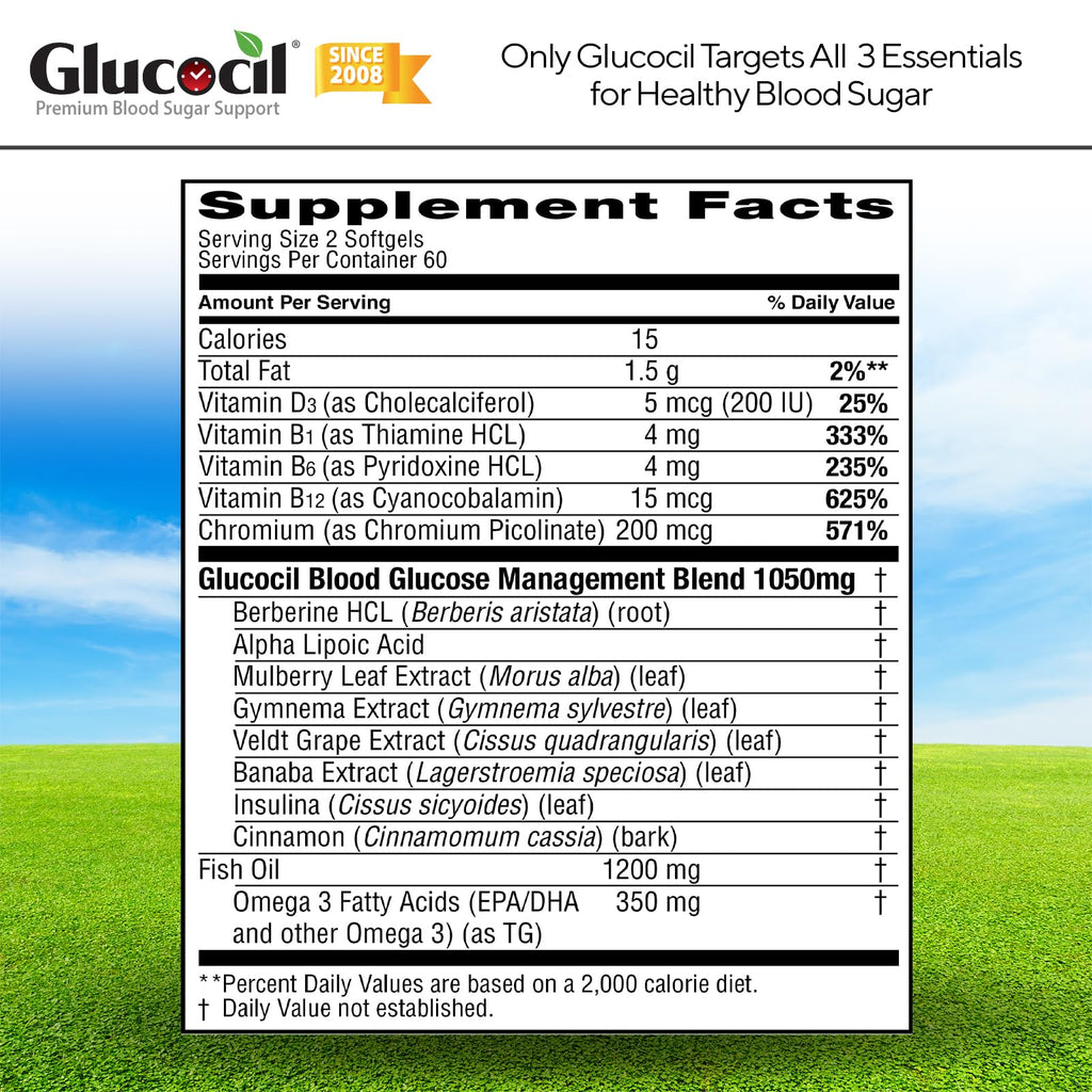 Glucocil – Softgels - Premium Blood Sugar Support - New Clinical Study Published March 2026-3 Million Bottles Sold - Supports the 3 Essentials for Healthy Blood Sugar - Since 2008, 3-Pack