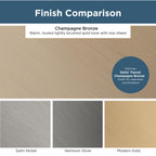 Franklin Brass Mushroom (5-Pack) Cabinet Knobs Champagne Bronze Drawer Knobs Kitchen Cabinet Knobs for Dresser Drawers Pulls and Knobs 1-3/16" Closet Door Knobs P42354Z-CZA-B