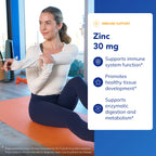 Pure Encapsulations Zinc 30 mg - Supplement for Immune System Support, Growth and Development, and Wound Healing* - with Zinc Picolinate 30 mg - 60 Capsules
