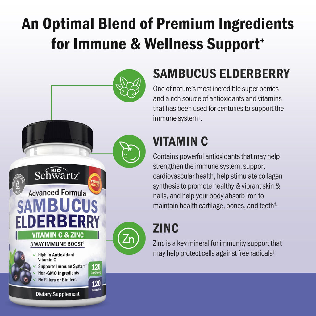 BioSchwartz Elderberry Capsules with Zinc and Vitamin C for Adults - Immune Support Vitamins for Women and Men - Black Sambucus Elderberry Vitamin C and Zinc - Multiminerals Supplement, 120 Count