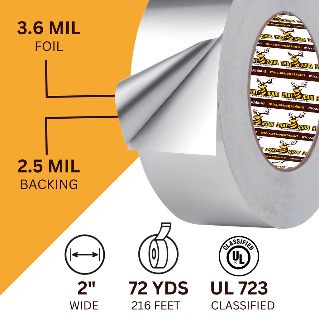 4 Pack Buck Aluminum Foil Tape – 2 Inch x 216ft (72 yd), 3.6 Mil – HVAC Tape for Ductwork, AC, Dryer Vents & Insulation – Silver Foil Tape for Metal Repair, Exhaust Sealing & Air Conditioning