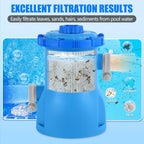 BluClear 300 GPH Pool Filter Pump for Small Above Ground Pools, ETL Certified Pool Cartridge Filter Pump System with GFCI, Safety & Reliable Water Circulation Pumps - Rapidly Capture Debris in Water
