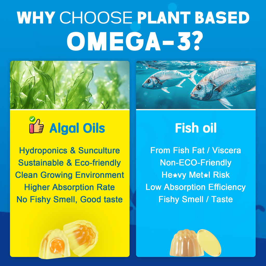 Vegan Omega-3 Gummies 1000mg +CoQ10+Magnesium- EPA 600mg DHA 400mg, Fish Oil Omega 3 Supplements Alternative for Women Men Adults, Liposomal, Algae, Plant Sterols, Garlic,B6,B9, B12, Sugar Free, 2Pack