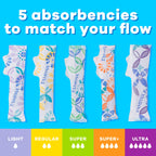 Tampax Pearl Tampons for Women, with LeakGuard Braid, Super Plus Absorbency, Unscented, 100 Count (2 Packs of 50)