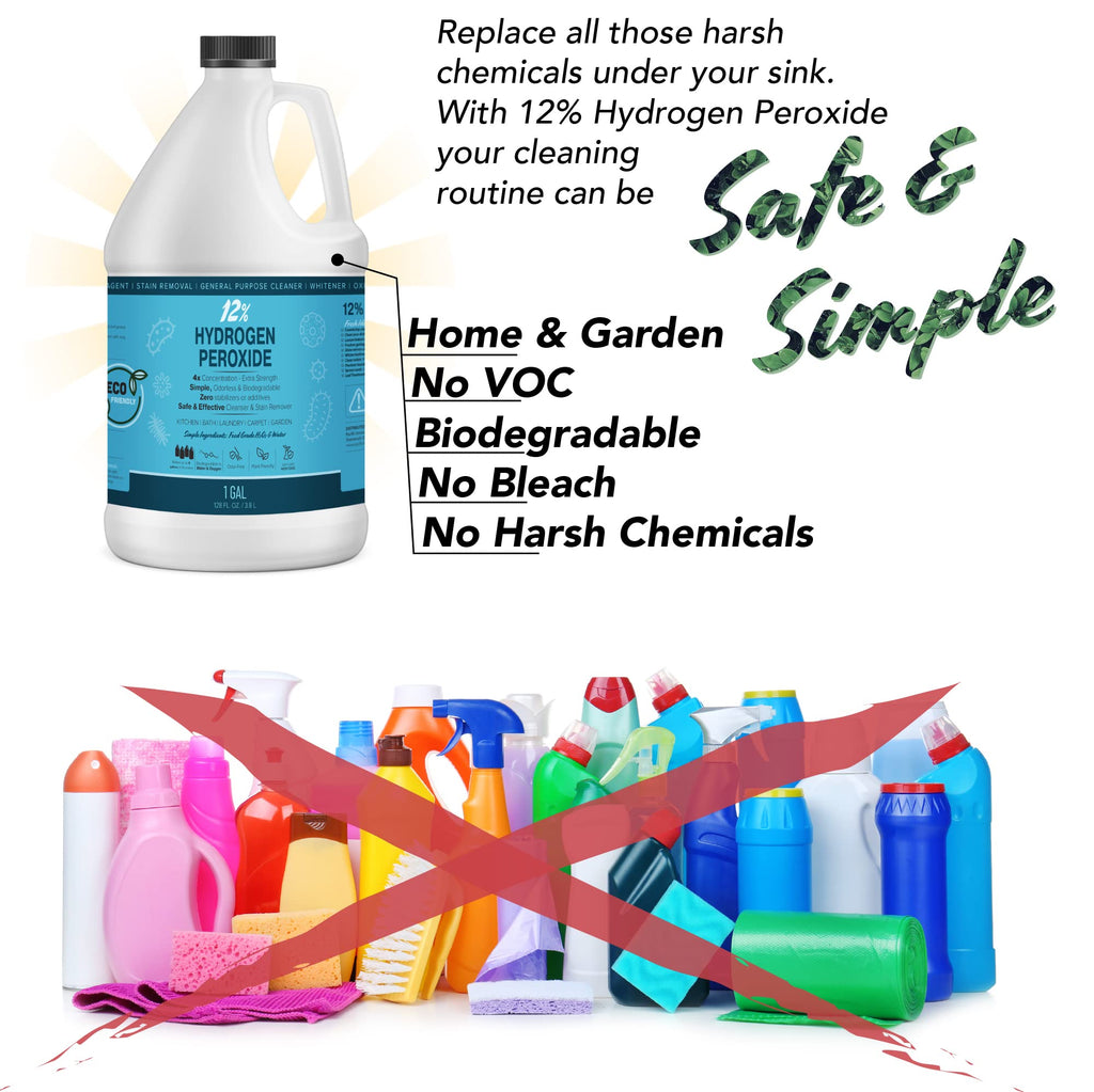 MAXTITE 12% Hydrogen Peroxide Solution - 1 Gallon Ecofriendly Natural Cleaning Solution for Kitchen, Bath, Laundry, and Home - HDPE Jug with Child-Safe Cap Made in USA