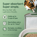 Purina Tidy Cats Breeze Cat Litter Extra Strength Refill Bundle