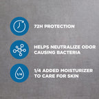 Dove Men Antiperspirant Dry Spray Deodorant Clean Comfort, 3 Pack, 3.8 oz