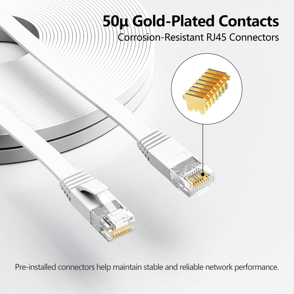Jadaol Cat6/Cat6A Ethernet Cable 100FT Flat with Clips 10Gbps Network White