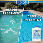 Adios! Pool Opening Treatment - Starter Enzymes for Above Ground Pools and Inground, Treats 40,000 Gallons for Winter Start Up Chemicals - 16oz