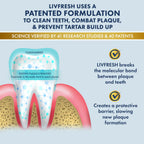 LIVFRESH Toothpaste Gel, Clinically Proven to Remove Plaque 250% Better, Does Not Irritate Gums, Reduces Tartar Buildup, Mild Peppermint