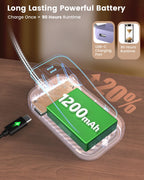 Glocusent 26 LED Book Light, 1200 mAh 90 Hrs Lasting Rechargeable Reading Light, 5 Amber Colors & Stepless Dimming Book Reading Light - Portable Clip on Light for Book Lovers Kids