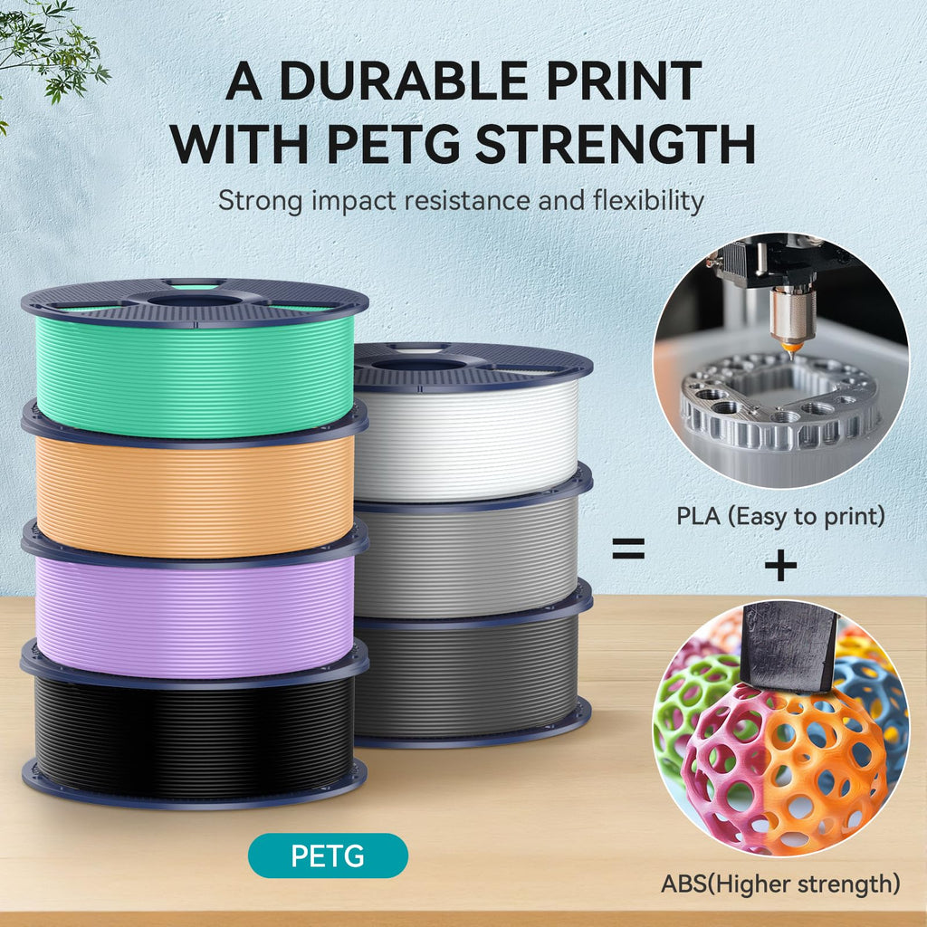 PETG Filament 1.75mm, Ultra Tough, Heat Optimized, Odorless, 1kg(2.2lbs) SUNLU PETG 3D Printer Filament, Dimensional Accuracy +/- 0.02mm, White