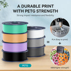PETG Filament 1.75mm, Ultra Tough, Heat Optimized, Odorless, 1kg(2.2lbs) SUNLU PETG 3D Printer Filament, Dimensional Accuracy +/- 0.02mm, White