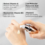 Retinol Eye Cream for Anti-Aging & Wrinkles – Firming, Hydrating & Repairing Eye Serum with Niacinamide, Hyaluronic Acid, Vitamin E & Bifida Ferment Lysate, 0.7 Fl Oz (Pack of 2)