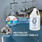 Zero Odor Pro Commercial Odor Eliminator Refill, Room Deodorizer, 128 oz