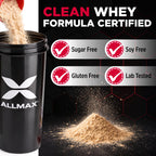 ALLMAX ISOFLEX Pure Whey Isolate Protein Powder - Gluten Free, Low Lactose, Sugar-Free - High-Protein, Clean, Keto-Friendly for Pre Post Workout Supplement for Women and Men | Chocolate Mint, 2lb