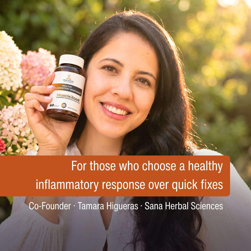 Inflammation Support for Muscle, Joint & Tissue | 6 Botanicals | 60 Caps