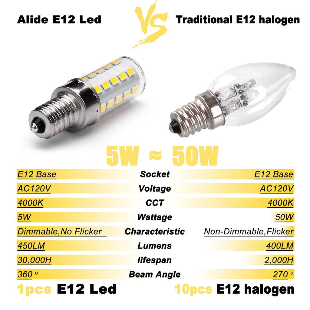 ALIDE E12 4000K Dimmable LED Light Bulb 5W,Replace 40W E12 Halogen Equivalent,T6 Base 120V E12 C7 LED Candelabra Bulbs Natural White for Pendant Chandelier Lighting,450lm,10Pack