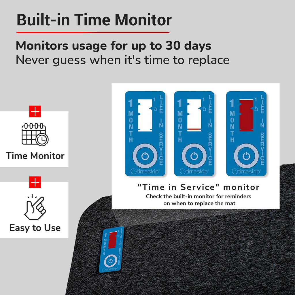 Hygomat Disposable Urinal Mats, Time Monitor, Non-Slip Adhesive, Case of 6, Charcoal, Made in the USA