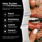 Nitro Nootropic Pouches - Energy + Focus Pouches - 100mg Caffeine, Alpha GPC, Cognizin® Citicoline, L-Theanine, Vitamin B12 - No Sugar, Nicotine-Free - 20 Pouches Per Can - 5 Pack - Orange Citrus