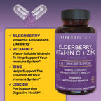 Viva Naturals Elderberry with Vitamin C and Zinc (120 Capsules) - 1000mg Sambucus Elderberry Immune Support Supplement, Black Elderberry Capsules for Adults, Elderberry Vitamins - 2 Months Supply