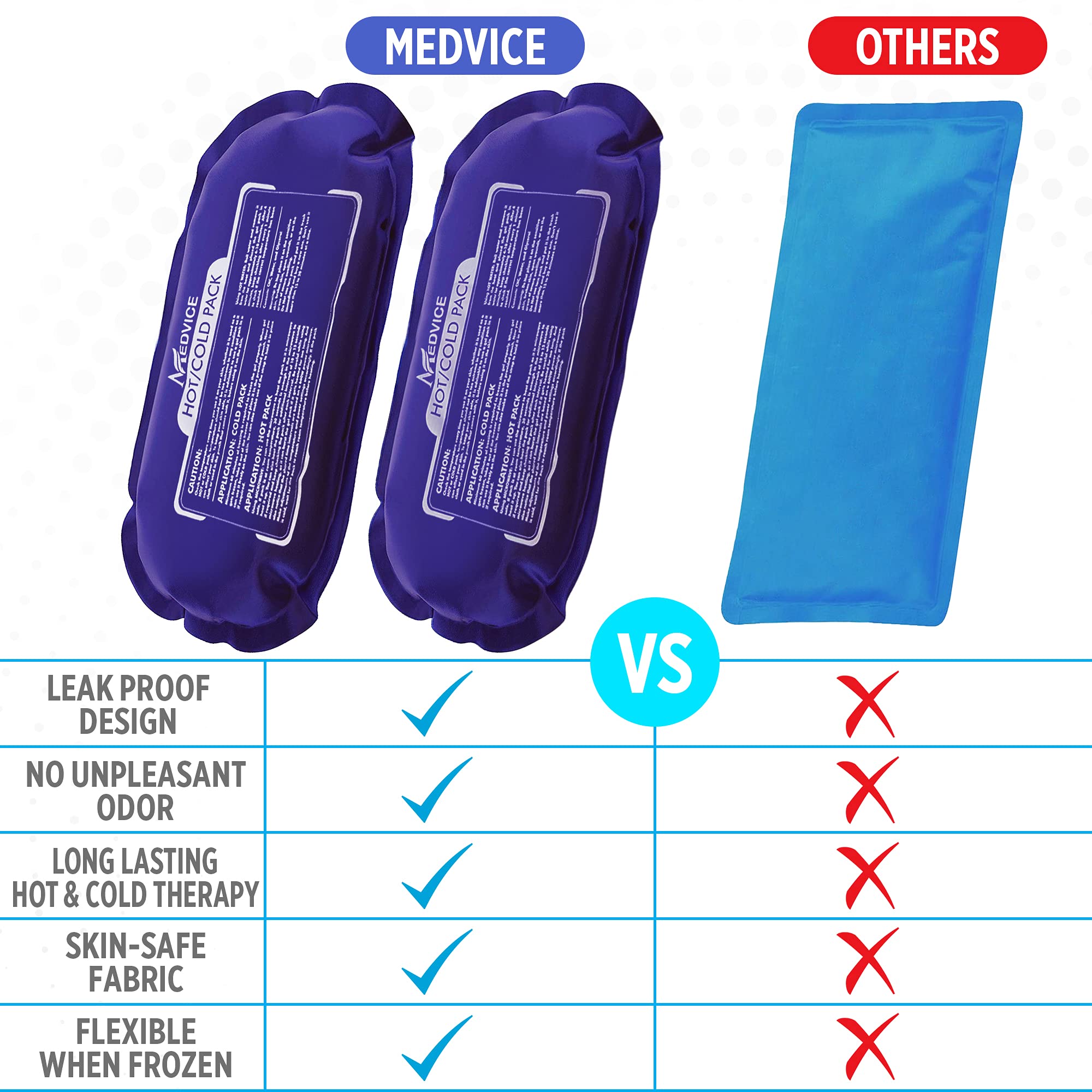 Reusable Hot and Cold Ice Packs for Injuries (3-Piece Set), Joint Pain, Muscle Soreness and Body Inflammation - Reusable Gel Wraps - Adjustable & Flexible for Knees, Back, Shoulders, Arms and Legs