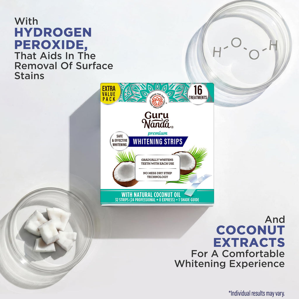 GuruNanda Teeth Whitening Strips - 4X Whiter Teeth, 16-Day Whitening Kit