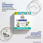 GuruNanda Teeth Whitening Strips - 4X Whiter Teeth, 16-Day Whitening Kit