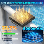 POOLJOYO Solar Pool Lights Only for Metal Frame Above Ground Pools, 1.71–3.9 Top Rails, Remote Control, Brighter 3-Sided 180° Underwater Glow, 10 Colors 4 Modes, IP68 Waterproof（1 Pack）