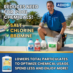 Adios! 20X Pool Cleaner and Clarifier – Restores Cloudy and Hazy Water for Above Ground and Inground Pools – Twenty Treatments per 32oz Bottle