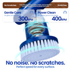iKLYN 2026 Upgraded Electric Spin Scrubber: 120 Min Runtime, IPX7 Waterproof Cordless Power Scrubber, Adjustable Extension Handle, 8 Heads, 2 Speeds for Shower, Tub, Tile & Floor
