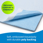 TIDI 359 Avalon Disposable Stretcher Sheet, 40 in x 90 in, 50 Count