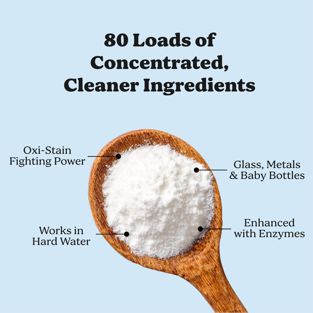 Pronounce Dishwasher Detergent Powder - Cleaner Ingredients, Fragrance Free - Ultra Concentrated, Cuts Grease and Grime, Dishwasher Pods Alternative. (80 Loads, Unscented)