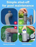 POOLHOUR Plunger Valve with Pipe Holder & Pool Hose Adapter, Above Ground Pool Pump Replacement Parts Compatible with I*tex/Col*m*n Pool, 2 Pack