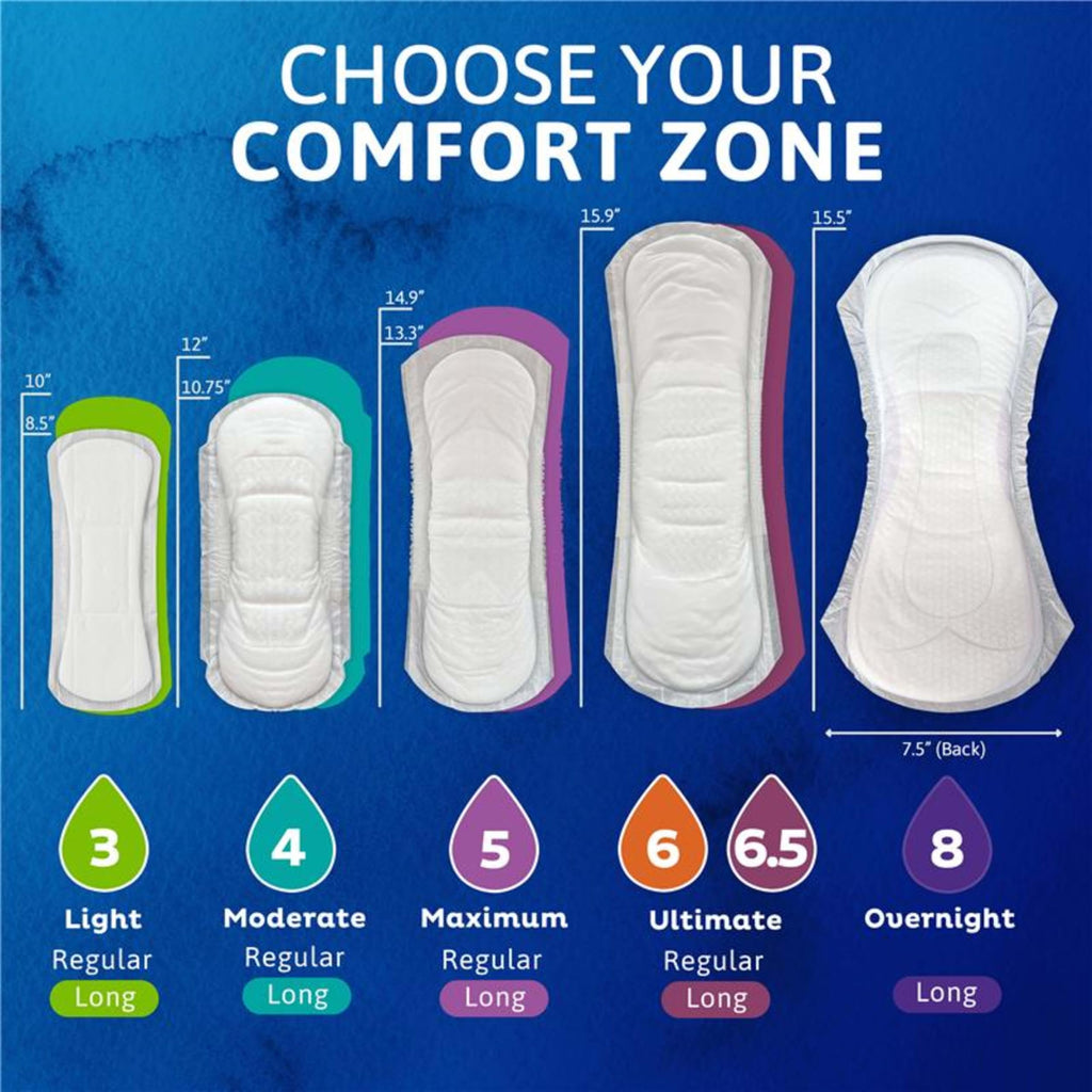 TENA Sensitive Care Incontinence Pads, Bladder Control & Postpartum for Women, Overnight Absorbency, Sensitive Care - 84 Count