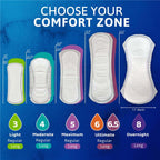 TENA Sensitive Care Incontinence Pads, Bladder Control & Postpartum for Women, Overnight Absorbency, Sensitive Care - 84 Count
