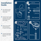 Bio Bidet SlimEdge Bidet Attachment for Toilet, Non Electric, Dual Nozzles for Front and Rear Cold Water Wash, Adjustable Water Pressure, White
