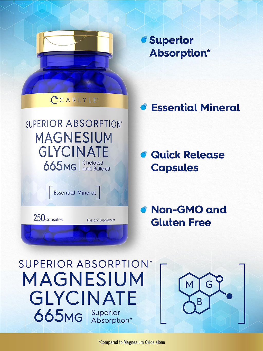 Carlyle Magnesium Glycinate | 665 mg | 250 Capsules | Non-GMO and Gluten Free Formula | Essential Buffered Mineral Supplement