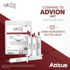 Atticus Savitri Ant Gel Bait (4 x 30 Grams) - Indoor and Outdoor Use - Indoxacarb Ant Killer