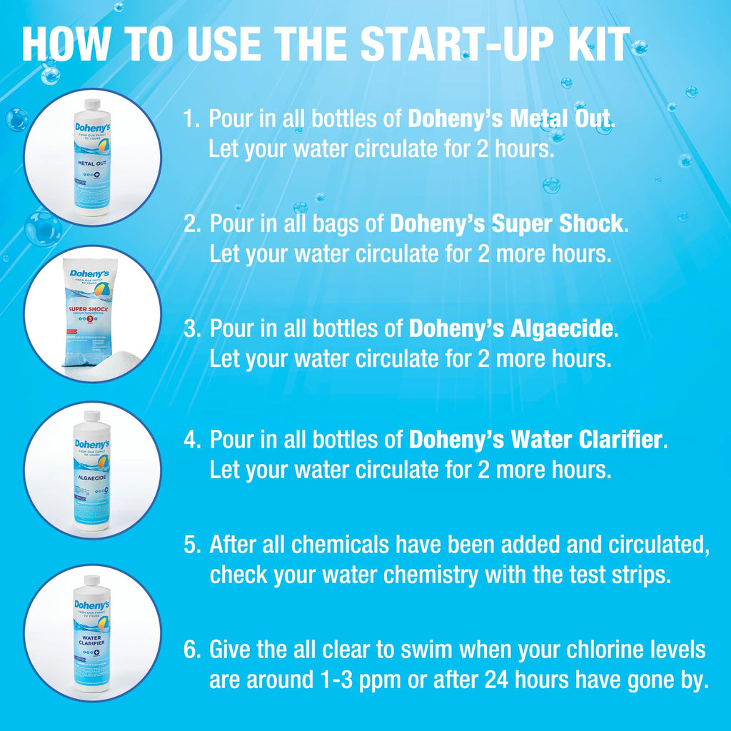 Doheny's Ultimate Pool Opening Start-Up Kit | Made in USA | Includes Metal Out, Algae Control, Clarifier & Super Shock | Prevents Stains, Rust & Scale | Free 10-Pack Test Strips | Pro-Grade Chemicals