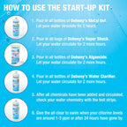 Doheny's Ultimate Pool Opening Start-Up Kit | Made in USA | Includes Metal Out, Algae Control, Clarifier & Super Shock | Prevents Stains, Rust & Scale | Free 10-Pack Test Strips | Pro-Grade Chemicals