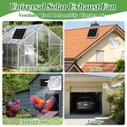 Solar Exhaust Fan, 25W Solar Panel + 8" Ventilation Vent Fan, with Power Adapter, Anti-backflow Valve, High Speed Solar Powered Exhaust Fan for Shed, Chicken Coop, Greenhouse, Dog House (White)
