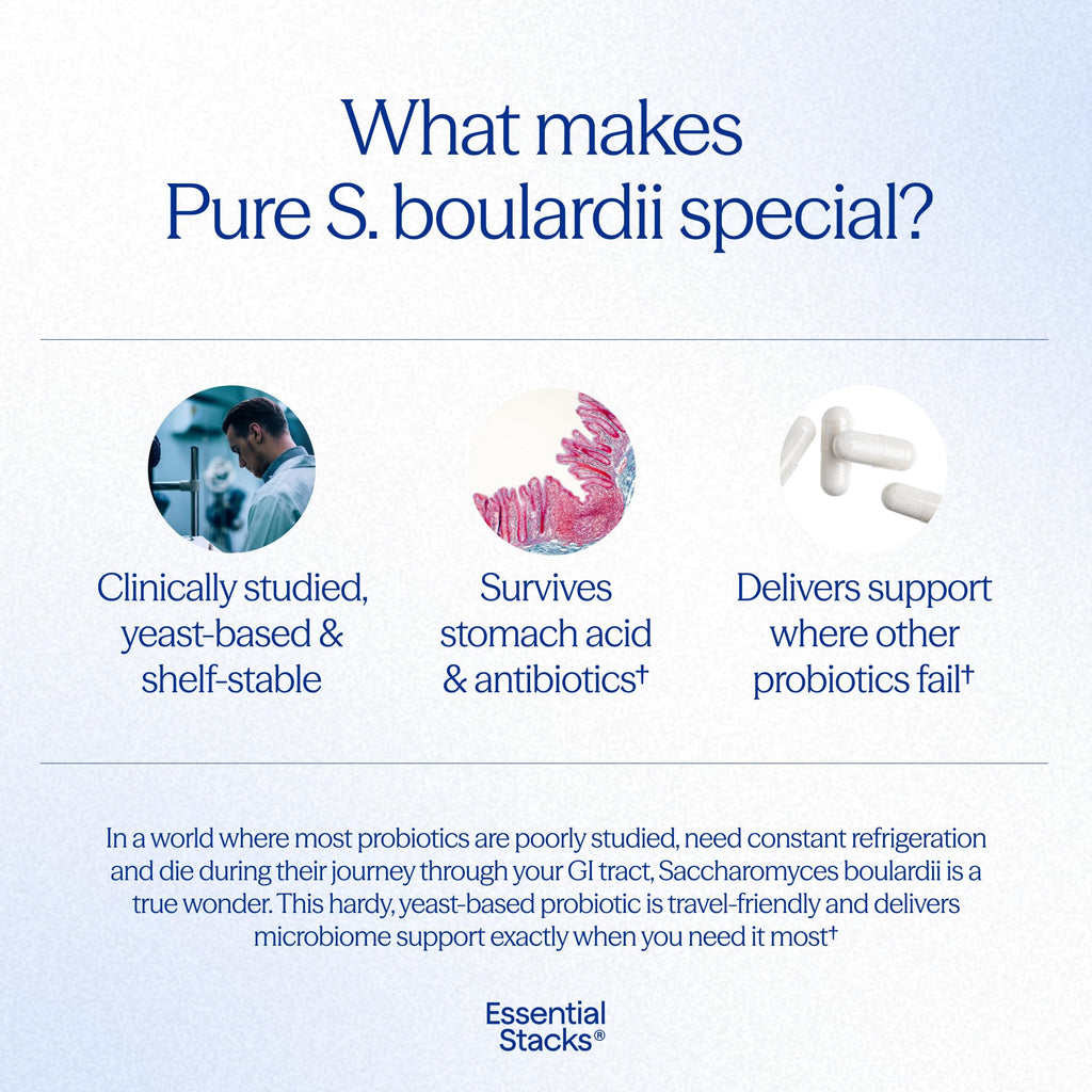 Essential Stacks Saccharomyces Boulardii Probiotics (Non-GMO & Gluten Free) - 5 Billion CFUs for Gut Health (60 Capsules)
