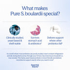 Essential Stacks Saccharomyces Boulardii Probiotics (Non-GMO & Gluten Free) - 5 Billion CFUs for Gut Health (60 Capsules)