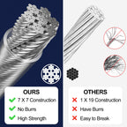 phepetroll 1/8" Wire Rope Kit 236FT Stainless Steel Aircraft Cable with M5 Turnbuckles, 7x7 Strand Core Vinyl Coated Guy Wire Tensioner Kit for Garden String Light, Pictuer, Clothes, Curtain Hanging